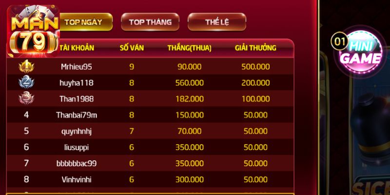 Giới thiệu một số chương trình khuyến mãi hot đang diễn ra năm 2025